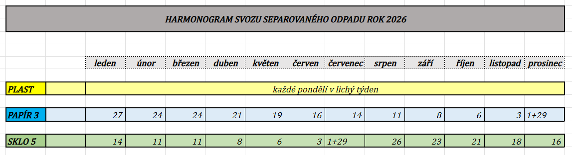Harmonogram svozu separovaného odpadu pro rok 2026